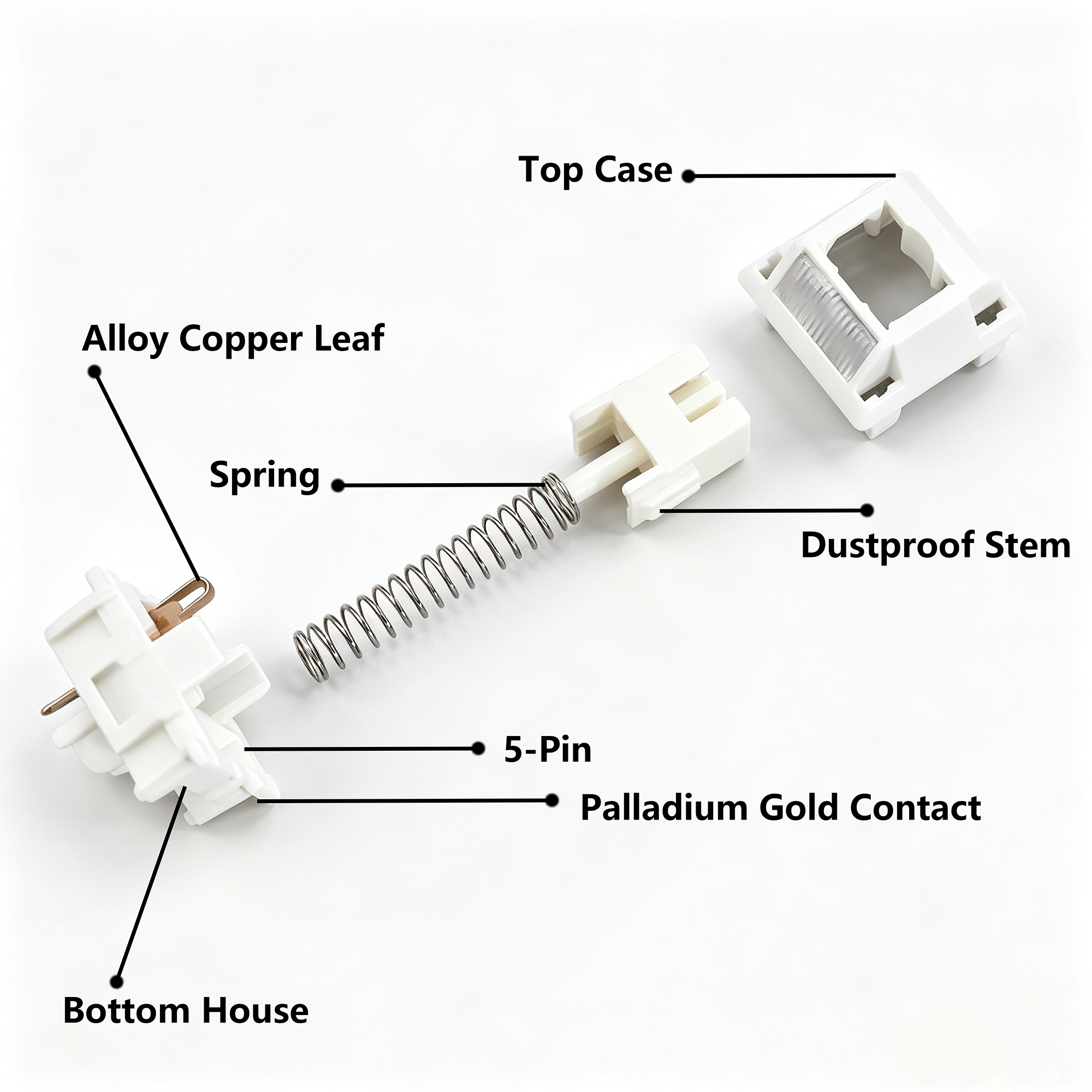 Keycool Walk Snow Switch White - Gaming Accessories White 评论和价格