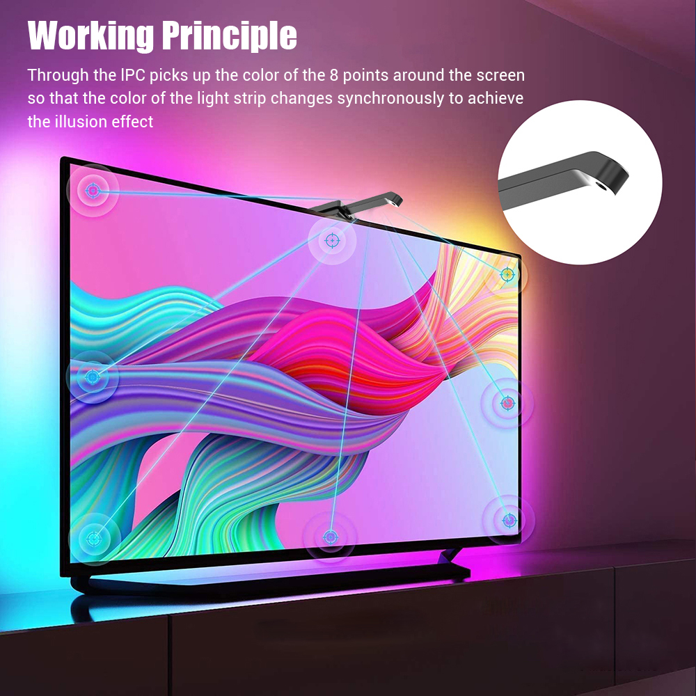 TV Backlight Sync LED Strip RG - Gaming Accessories App 评论和价格