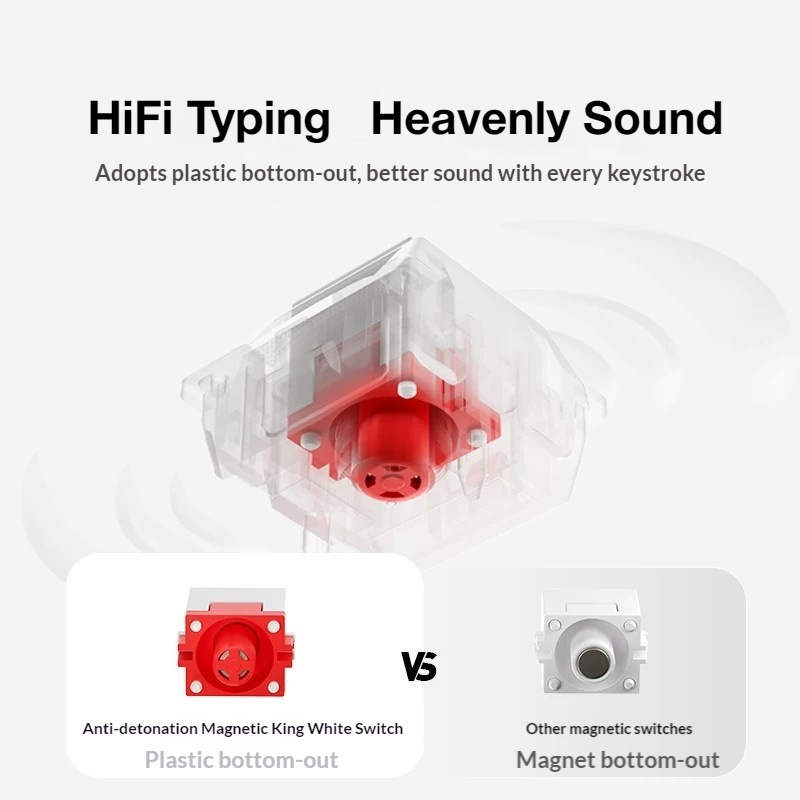 MelGeek x TTC Flip Magneto Whi - Gaming Accessories White 评论和价格