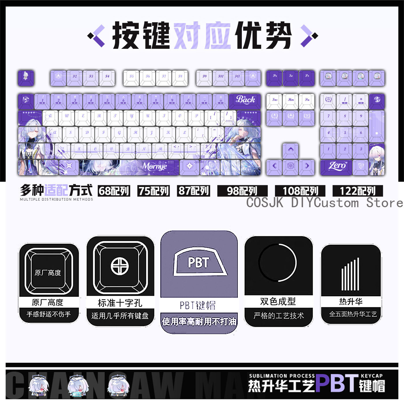 122 Keys Anime Mornye Wutherin - Gaming Accessories Keyboards 评论和价格
