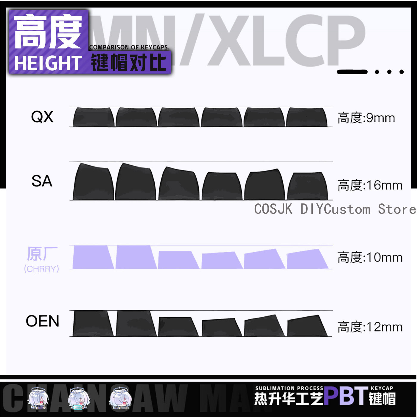 122 Keys Anime Mornye Wutherin - Gaming Accessories Keyboards 评论和价格
