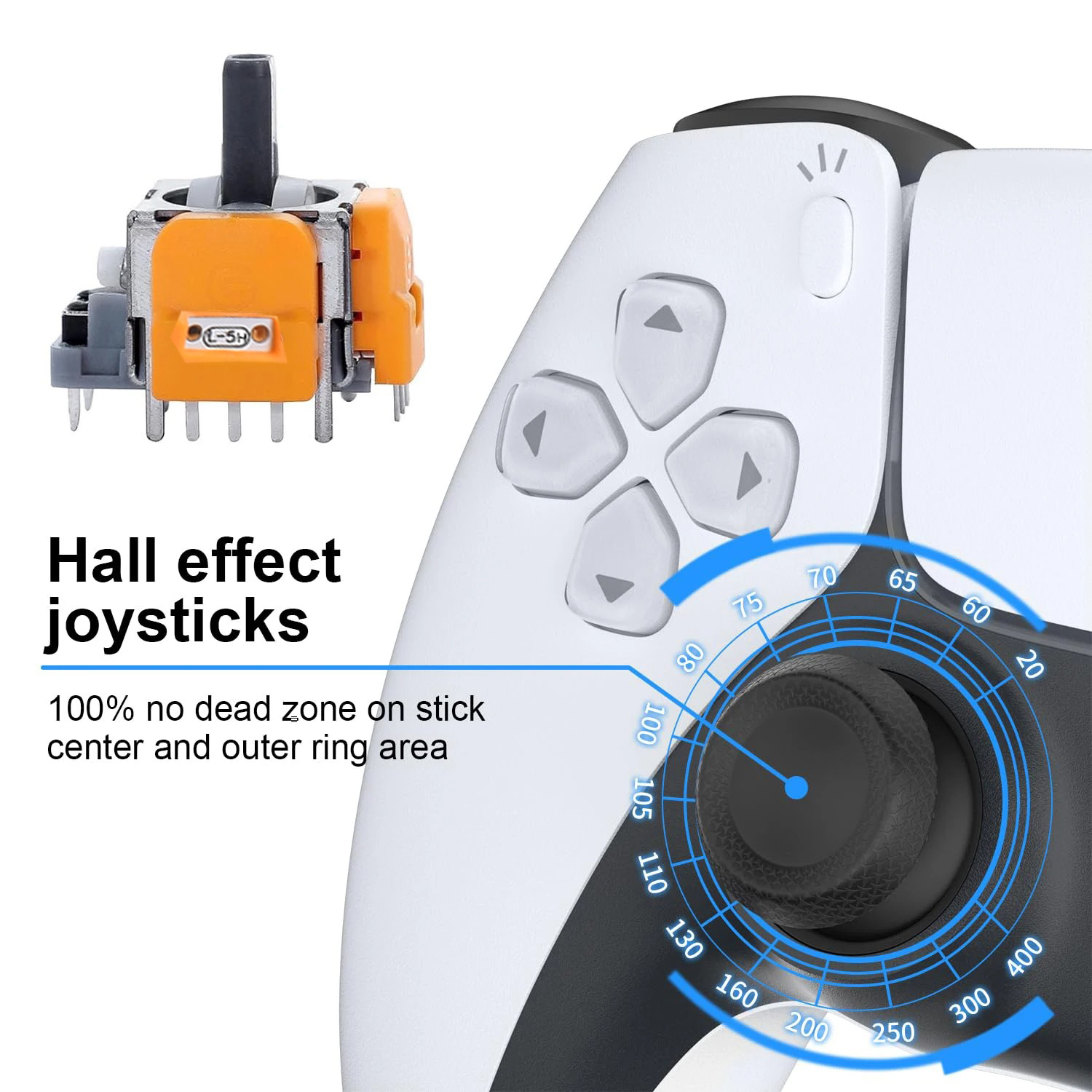 2-PCS Analogue Hall Effect Joy - Gaming Controllers Xbox Accessories 评论和价格